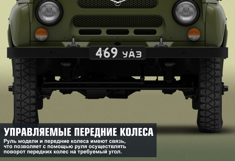 Классификация УАЗ-«Буханка»